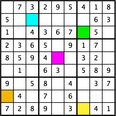 Sudoku Rätsel