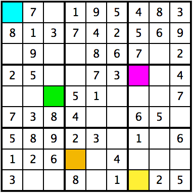 Sudoku Raetsel